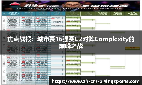 焦点战报:城市赛16强赛G2对阵Complexity的巅峰之战