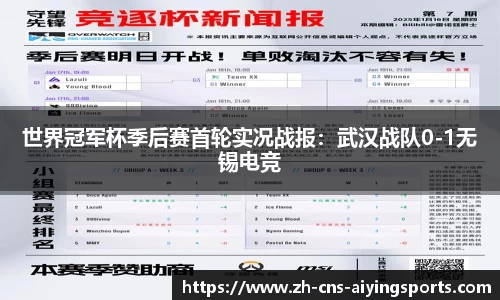 世界冠军杯季后赛首轮实况战报:武汉战队0-1无锡电竞